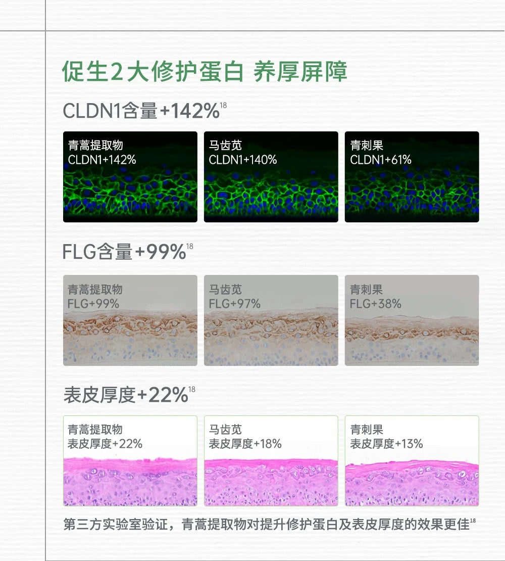 Dr.Yu Skin Barrier Recovery Cream 2.0 50g 玉泽皮肤屏障修护专研保湿霜2.0