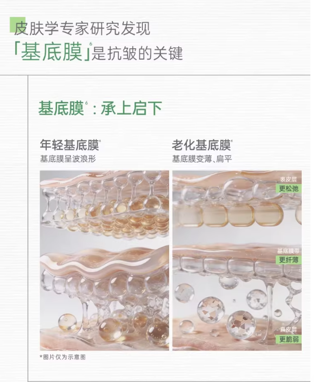 Dr.Yu Revitalizing Repairing Serum 30ml 玉泽焕活紧塑修护精华液