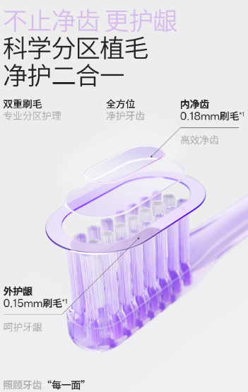 ECOOBIX Slim & Clean Small Head Toothbrush 1pc 白惜纤巧净齿小头牙刷