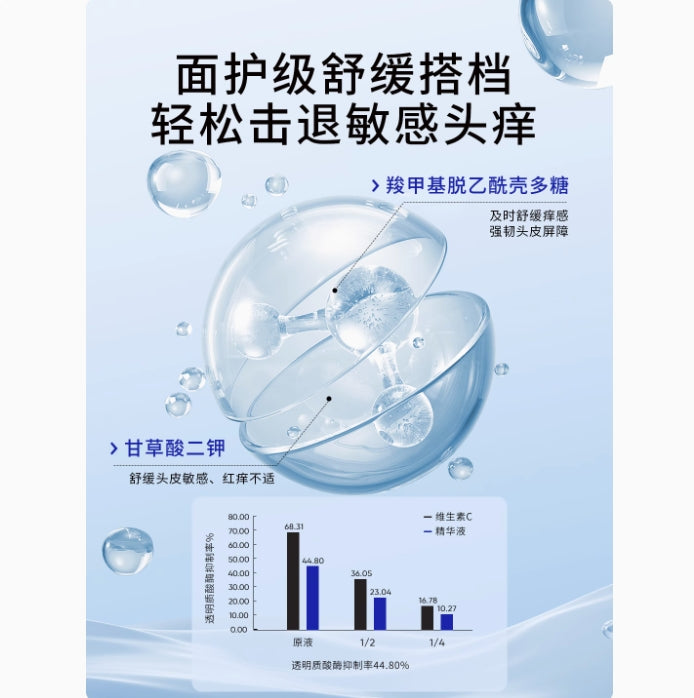 EHD Scalp Care Soothing Essence Ampoule Serum 6ml*14pcs EHD头皮护理舒缓精粹安瓶精华液