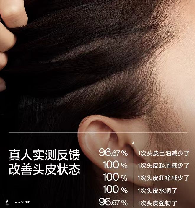 EHD Thirteen Plant Based Scalp Care Fluids 50ml*6pcs EHD十三重植萃头皮养护液