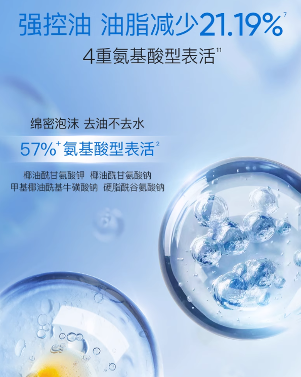 EIIO Acne Care Amino Acid Oil Control White Clay Cleanser 100g 奕沃清痘氨基酸控油白泥洁面乳