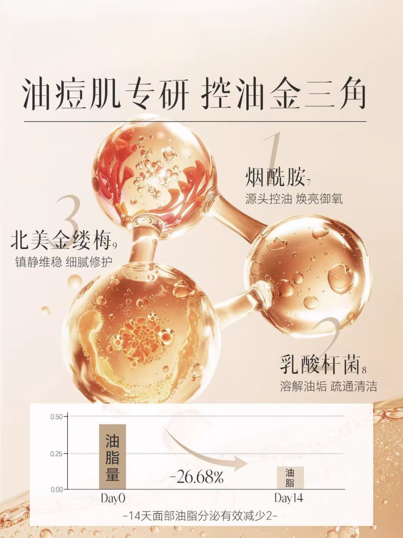 ELL Pro-Vitamin B5 Purifying & Renewing Treatment Essence 200ml ELL维生素原B5肌底净透焕肤调养水