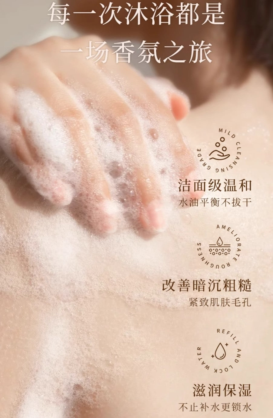 FPF Perfumer Perfume Shower Gel 350ml/360ml 调香师香水沐浴露