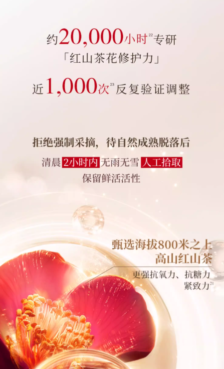 Forest Cabin Camellia Active Anti-Wrinkle Essence Lotion 2.0 200ml 林清轩红山茶焕活淡纹精华水2.0