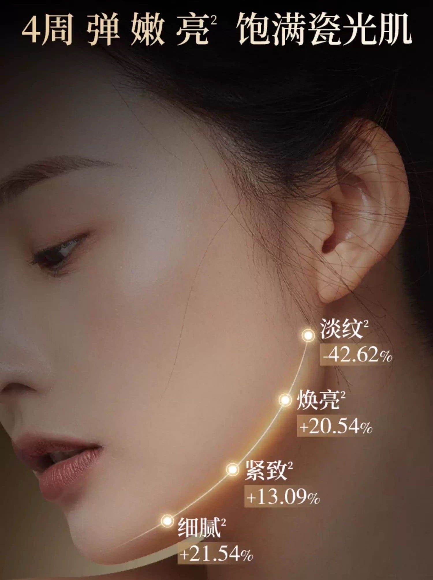 Forest Cabin Camellia Black Gold Rejuvenate Peptide Anti-Wrinkle Brightening Toner 2.0 150ml 林清轩山茶花黑金时光肽抗皱焕亮柔肤液2.0