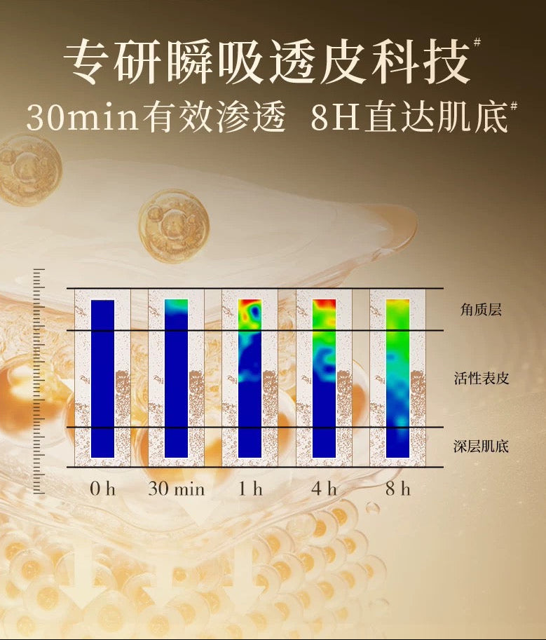 Forest Cabin Camellia Black Gold Time Peptide Anti-Wrinkle Radiance Essence Cream 2.0 50g 林清轩山茶花黑金时光肽抗皱焕亮精华霜2.0