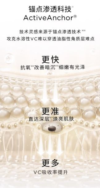 GALENIC Brightening Radiance Energy No.1 VC Essence 0.8ml*3pcs+200mg*3pcs/Box 科兰黎科研护肤系列一号光感活力VC精华