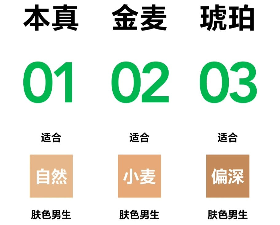 Tiktok/Douyin Hot GREENLAB Original Liquid Foundation 30g【Tiktok抖音爆款】绿所原初修颜乳