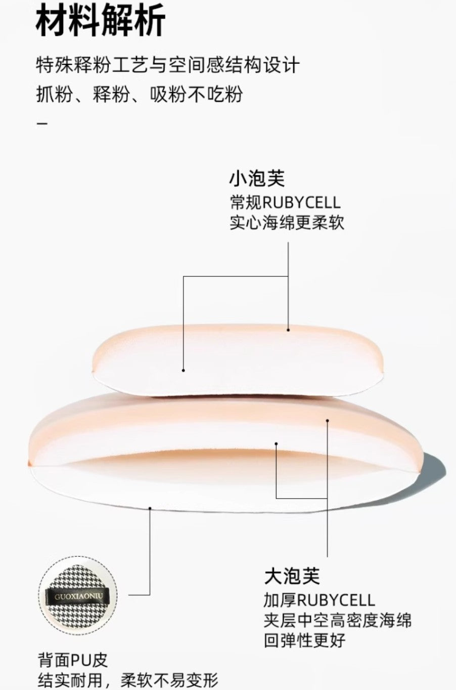 GUOXIAONIU Houndstooth Puff Powder Puff 2pcs 郭小妞千鸟格泡芙粉扑