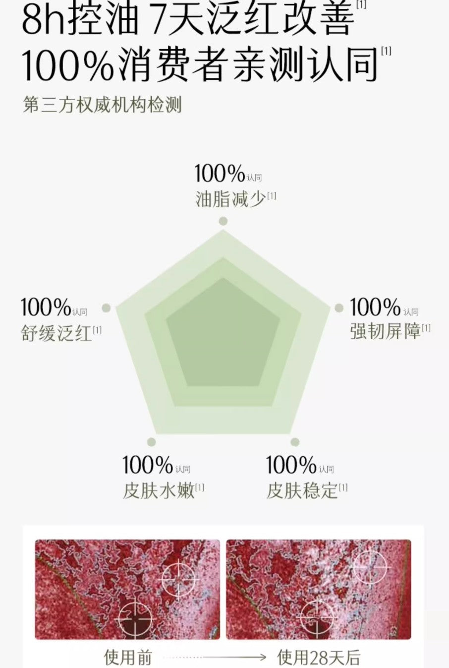 GUYU Cajeput Truffle Oil-Control Cream 50g 谷雨白千松露控油修护轻颜霜