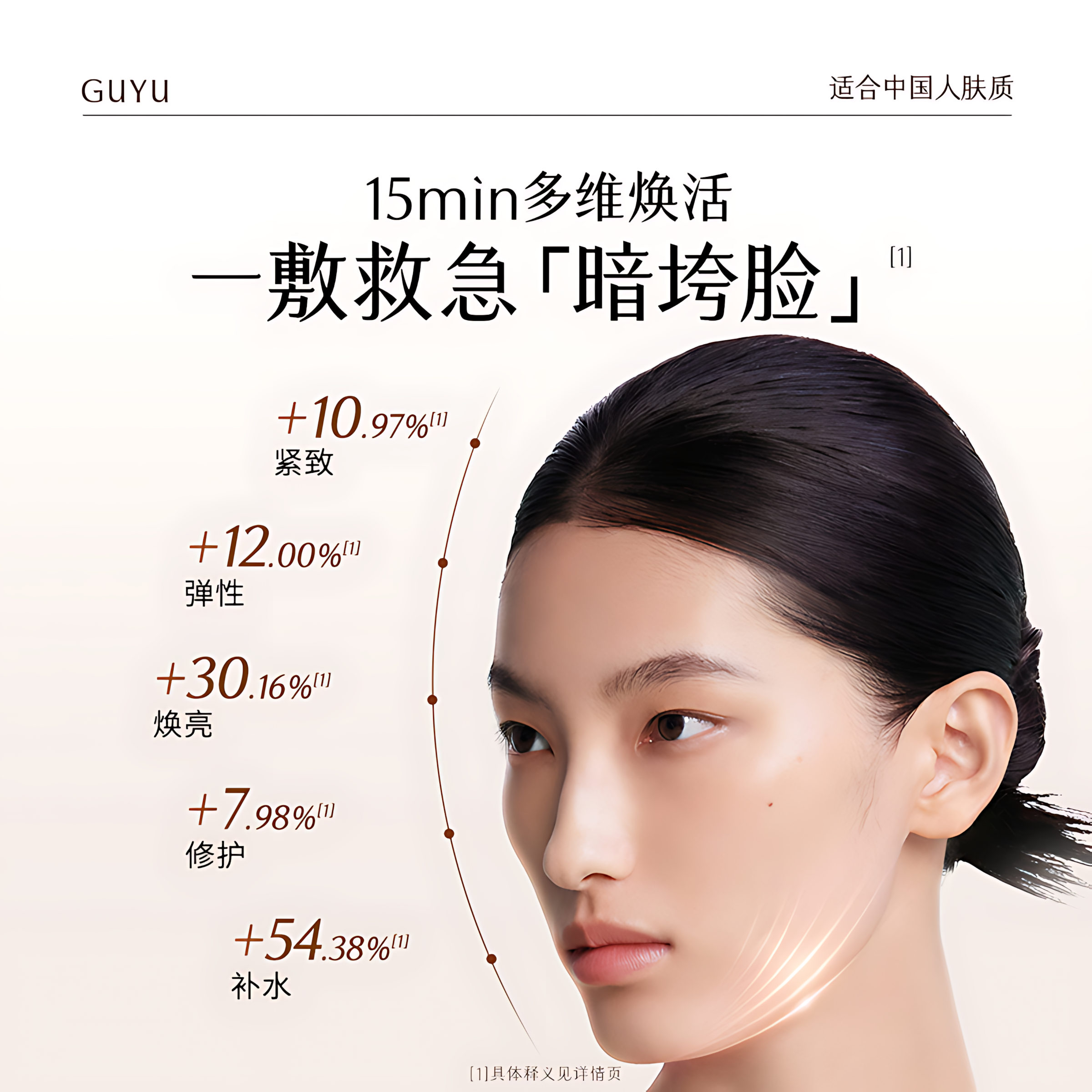 GUYU Elixir Ginseng Collagen Firming Mask 5.5g*12pcs/box 谷雨御时灵参紧致滢亮精华面膜