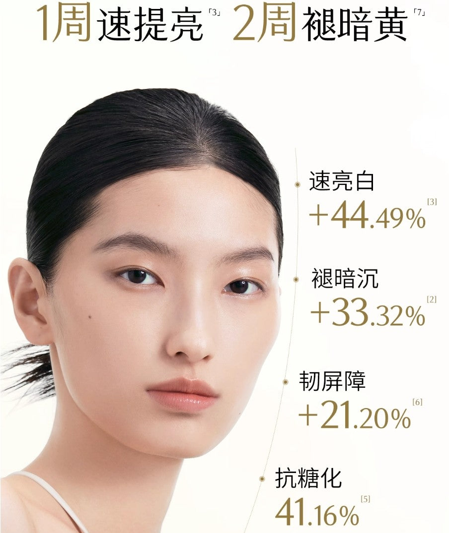 Tiktok/Douyin Hot GUYU Whitening Softening Lotion & Emulsion Set 150ml+100ml【Tiktok抖音爆款】谷雨雪肌水乳套装