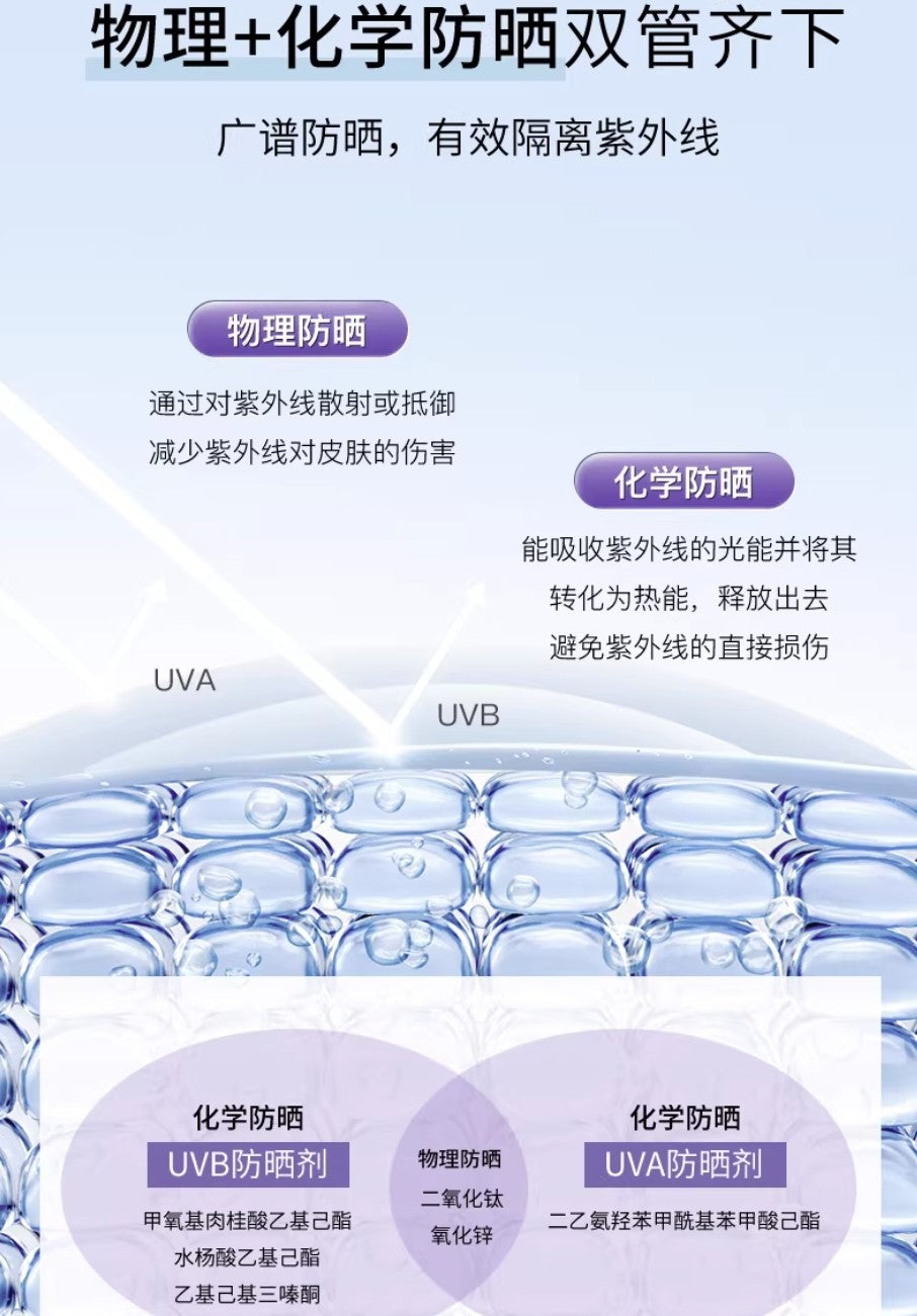 Tiktok/Douyin Hot Geoskincare Sunscreen Touch Up Base Cream 45g【Tiktok抖音爆款】纽西之谜防晒润色隔离霜