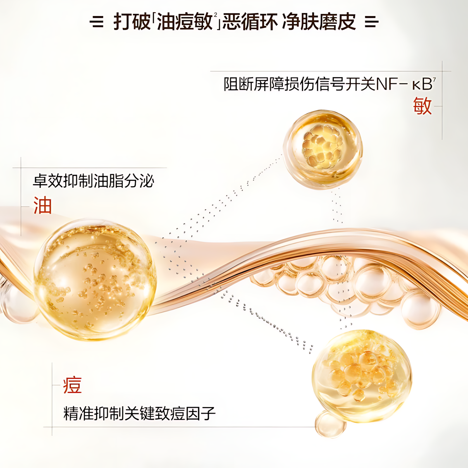 HBN Clarifying Acne-Control Essence Emulsion 90ml HBN净肤祛痘精华乳