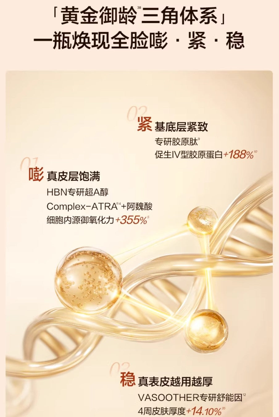 HBN Retinol Anti-Aging Glowing Micro Serum 30ml HBN视黄醇御龄焕颜微精华液