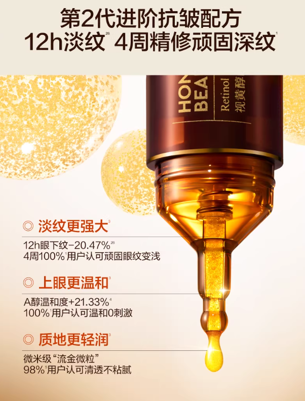 HBN Retinol Eye Revitalizing Serum 2.0 15ml HBN视黄醇眼部焕采精华液2.0