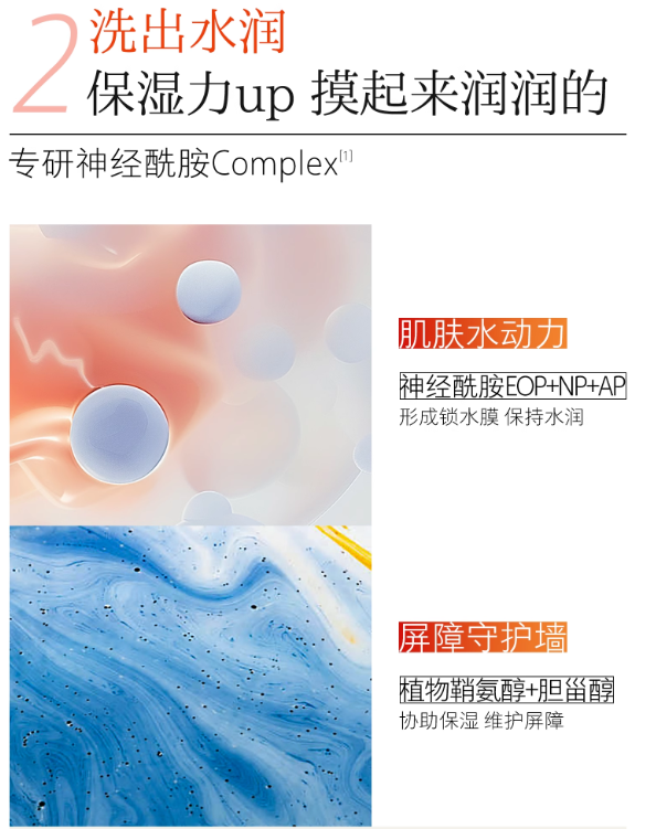 HFP Amino Acid Balance Purifying Cleanser 120g HFP氨基酸平衡净润洁面乳