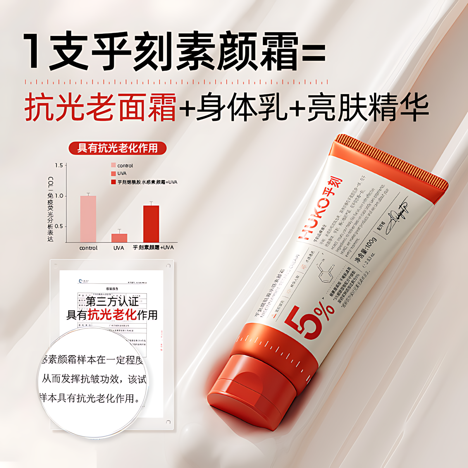 HUKO Nicotinamide Toning Cream 100g 乎刻烟酰胺水感素颜霜
