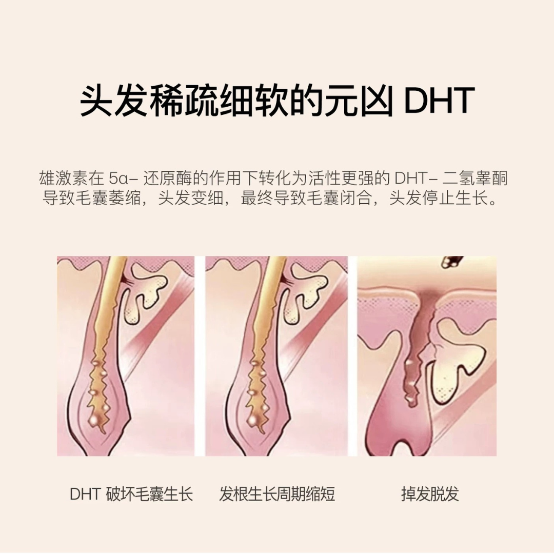 Hair Laboratory Oil-Control Caffeine Energizing Soothing Anti-Dandruff Shampoo 300ml Hair Laboratory 控油咖啡因活力舒缓去屑洗发水