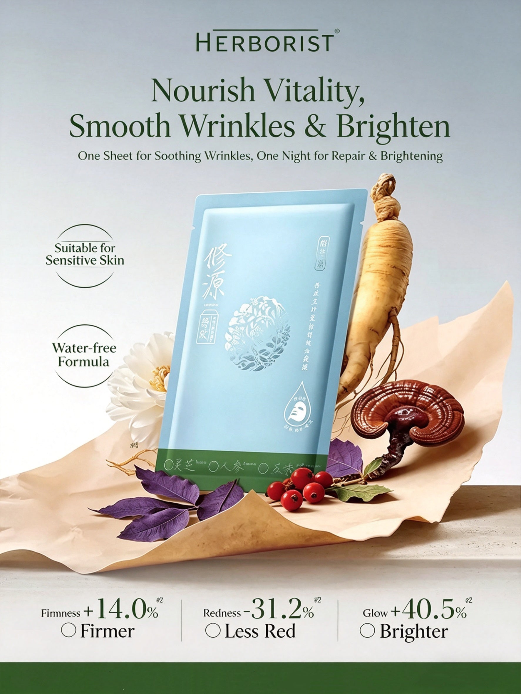 Herborist Xiuyuan Five Elements Resilience Soothing Wrinkle Oil Mask 25g×5pcs/box 佰草集修源五行盈韧舒纹油敷膜