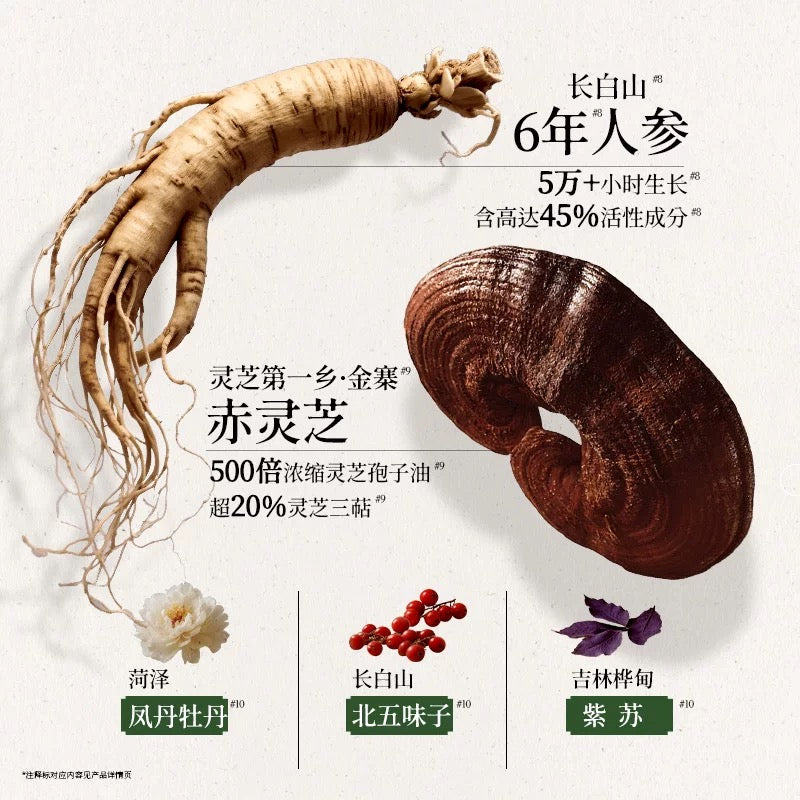 Herborist Xiuyuan Five Elements Resilience Soothing Wrinkle Oil Mask 25g×5pcs/box 佰草集修源五行盈韧舒纹油敷膜