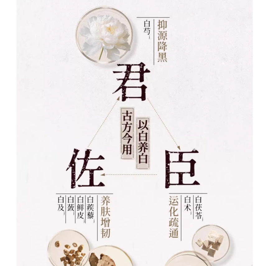 Tiktok/Douyin Hot Herborist Advanced Whitening Revitalizing Mask 500g【Tiktok抖音爆款】佰草集新七白美白透亮白泥面膜