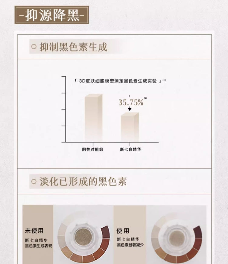 Tiktok/Douyin Hot Herborist Advanced Whitening Revitalizing Mask 500g【Tiktok抖音爆款】佰草集新七白美白透亮白泥面膜