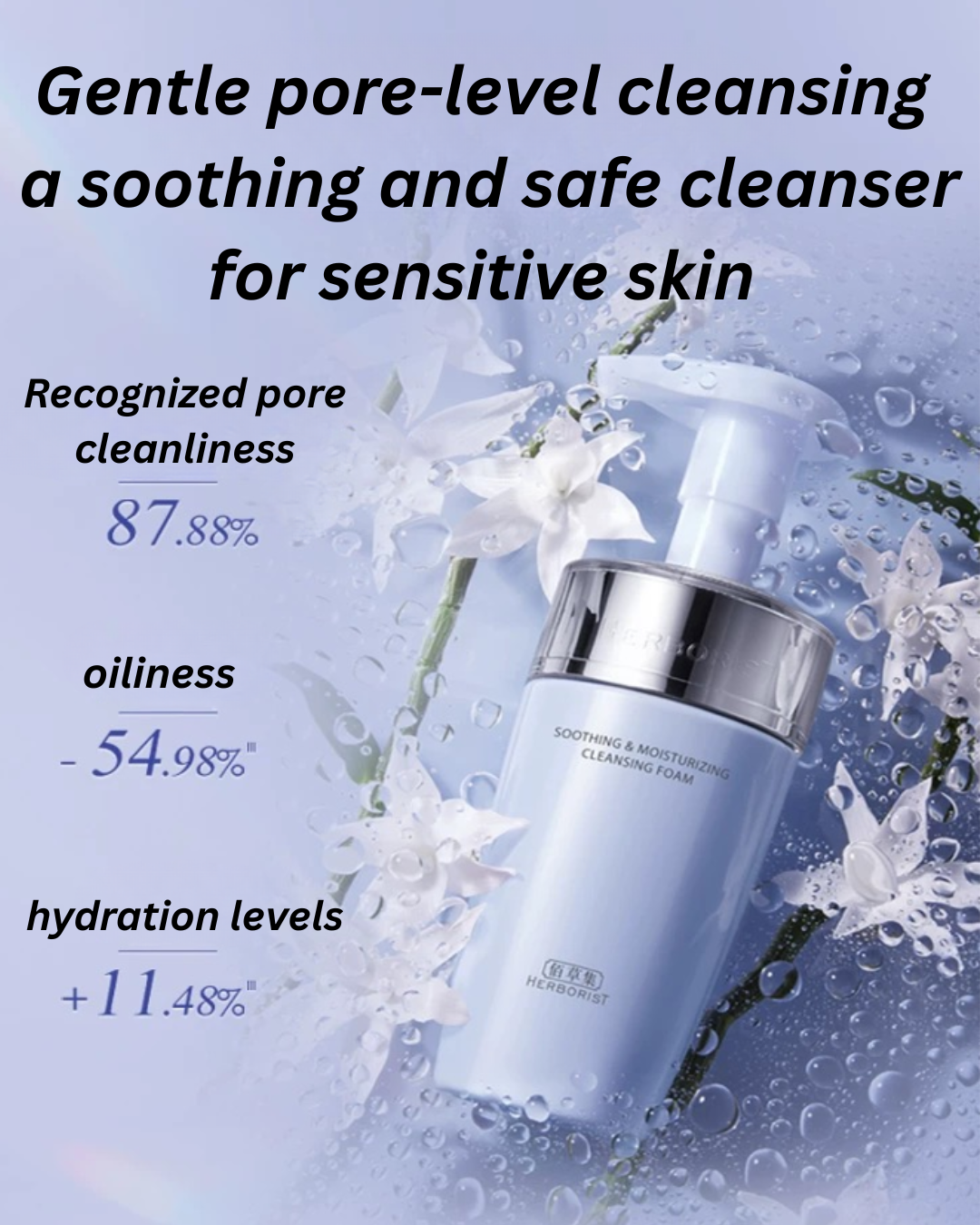 Herborist Soothing & Moisturizing Cleansing Foam 145ml 佰草集舒缓保湿洁面泡