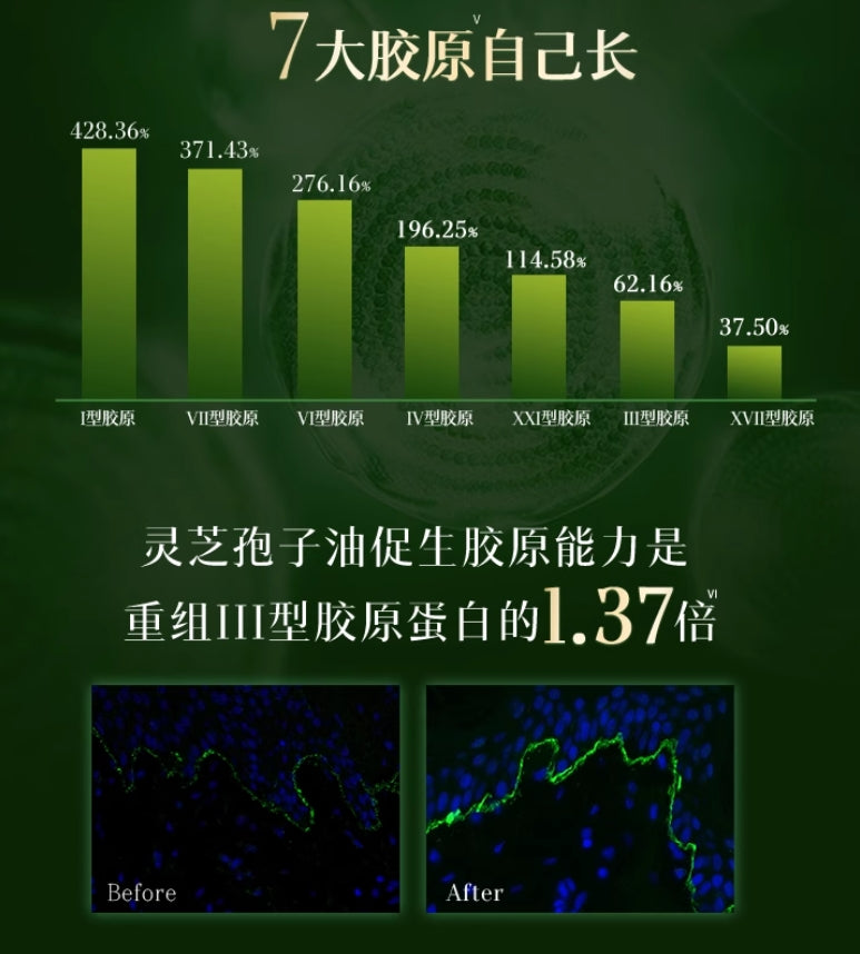 Herborist Tai Chi Regenerating Repair & Firming Cream 50g 佰草集太极肌源修护紧塑面霜 2.0
