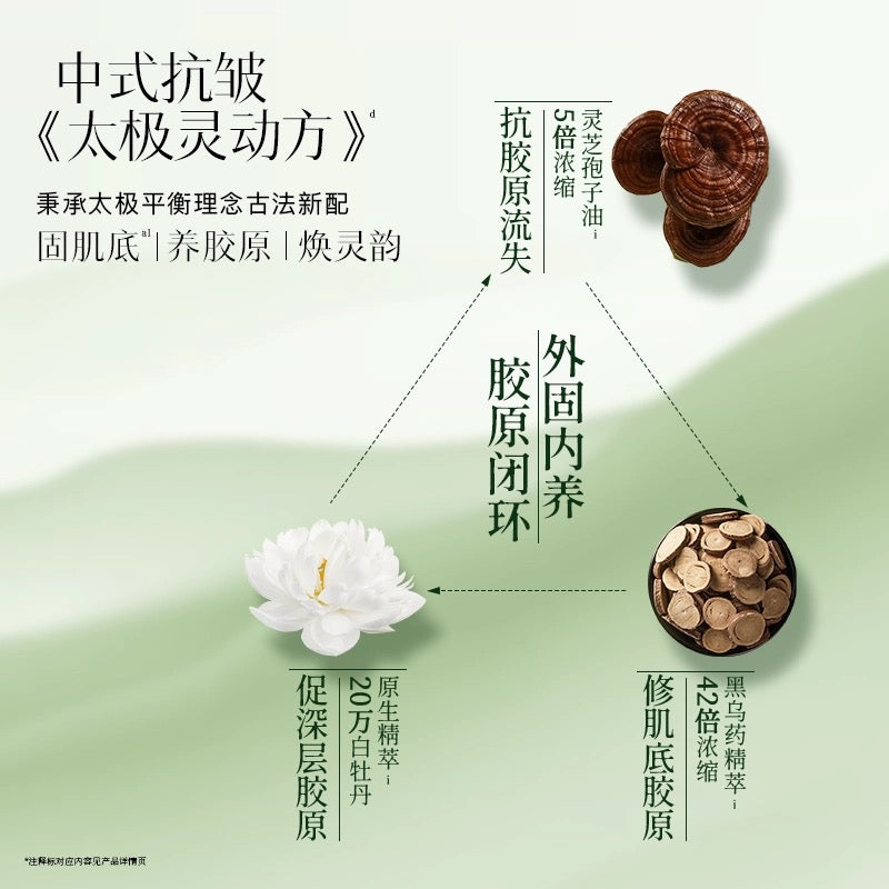 Herborist Tai Chi Regenerating Repair & Firming Lotion 2.0 200ml 佰草集太极肌源修护紧塑精华水2.0