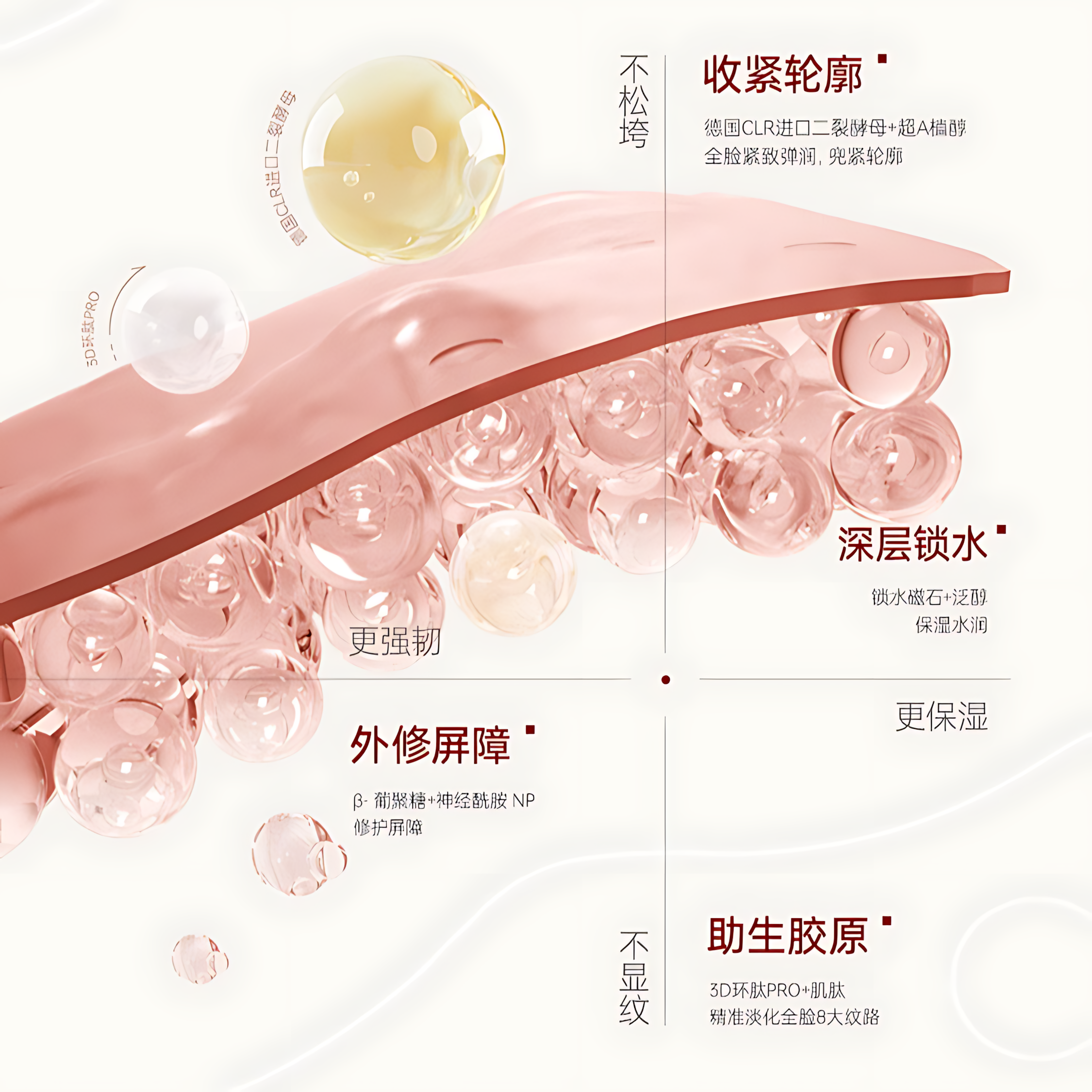 JOYRUQO Bifida Yeast Firming Light Line Essence 2.0 1.5ml*30pcs/box 娇润泉二裂酵母抗皱紧致淡纹次抛精华液2.0