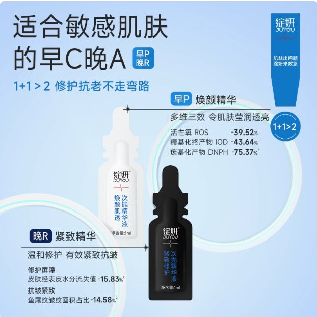 JUYOU Firming & Repairing Single-Use Essence 1g*28pcs 绽妍紧致修护次抛精华液