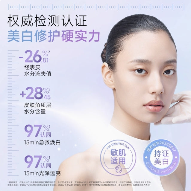 JUYOU Light-Sensitive Multi-Effect Brightening Mask 28ml*5pcs 绽妍光感多效亮白面膜