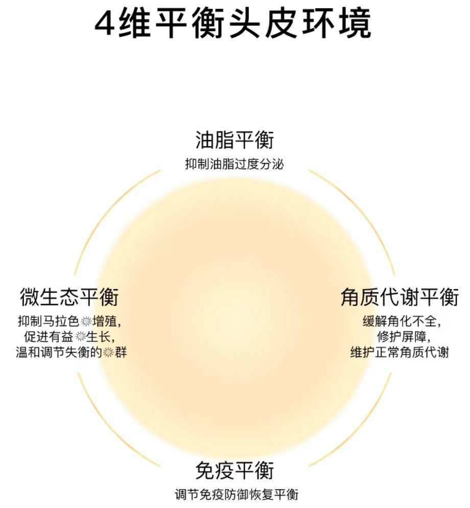 John Jeff Turmeric Scalp Essence 100g John Jeff姜黄头皮精华液