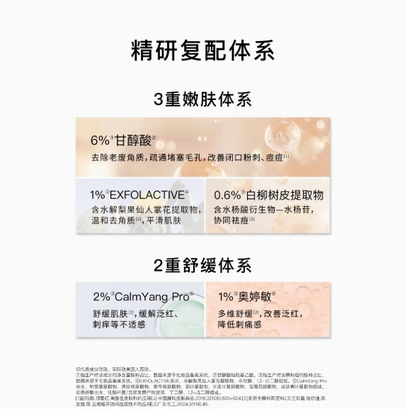 John Jeff Glycolic Acid Water 150ml John Jeff甘醇酸水