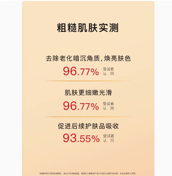 John Jeff Glycolic Acid Water 150ml John Jeff甘醇酸水