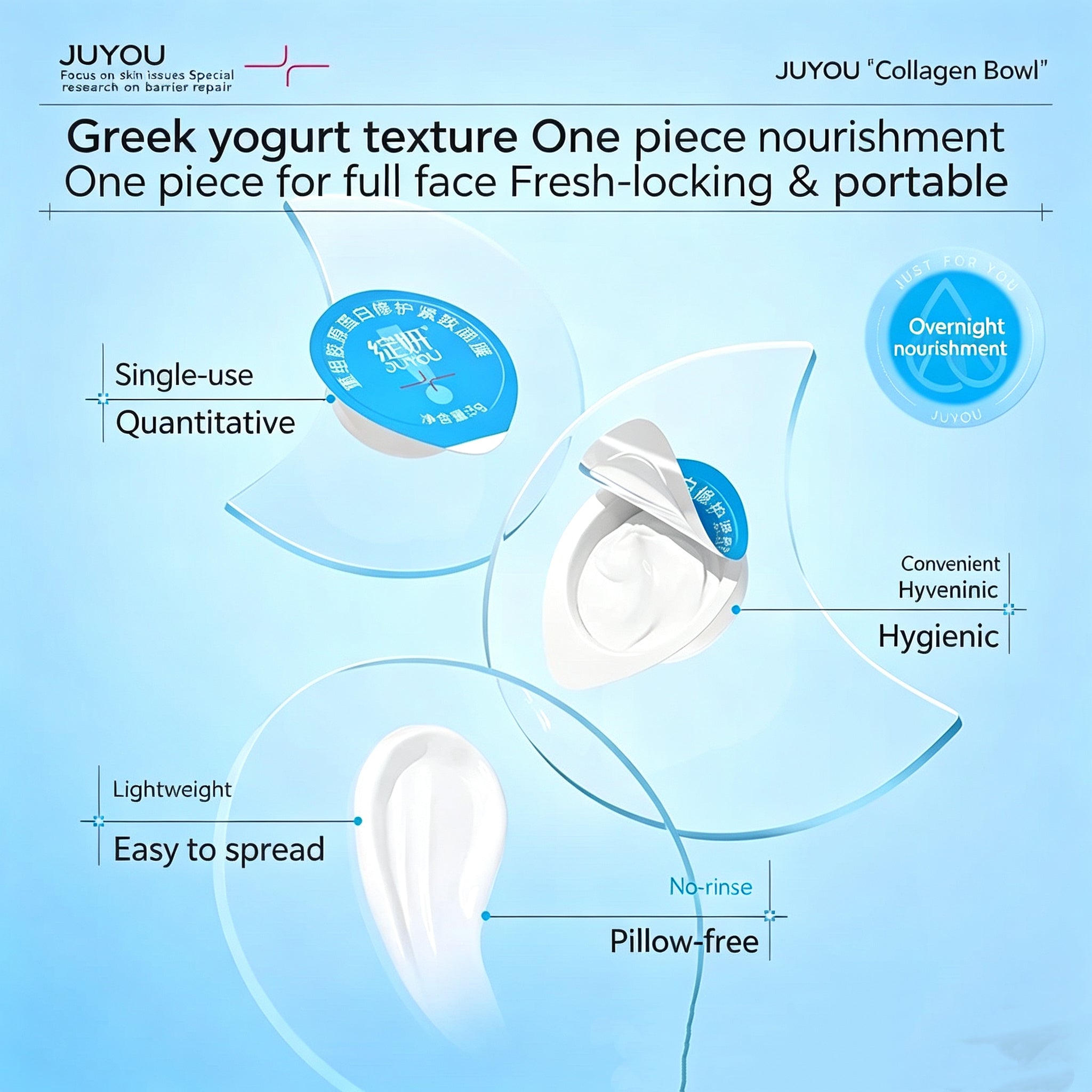 Juyou Recombinant Collagen Repair & Firming Mask 3g*30pcs/box 绽妍重组胶原蛋白修护紧致面膜