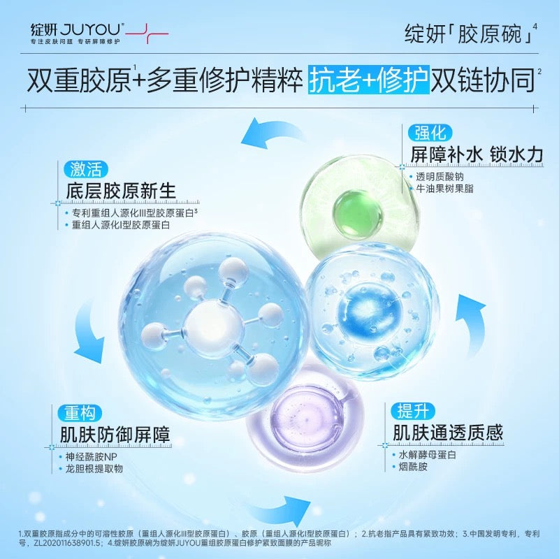 Juyou Recombinant Collagen Repair & Firming Mask 3g*30pcs/box 绽妍重组胶原蛋白修护紧致面膜
