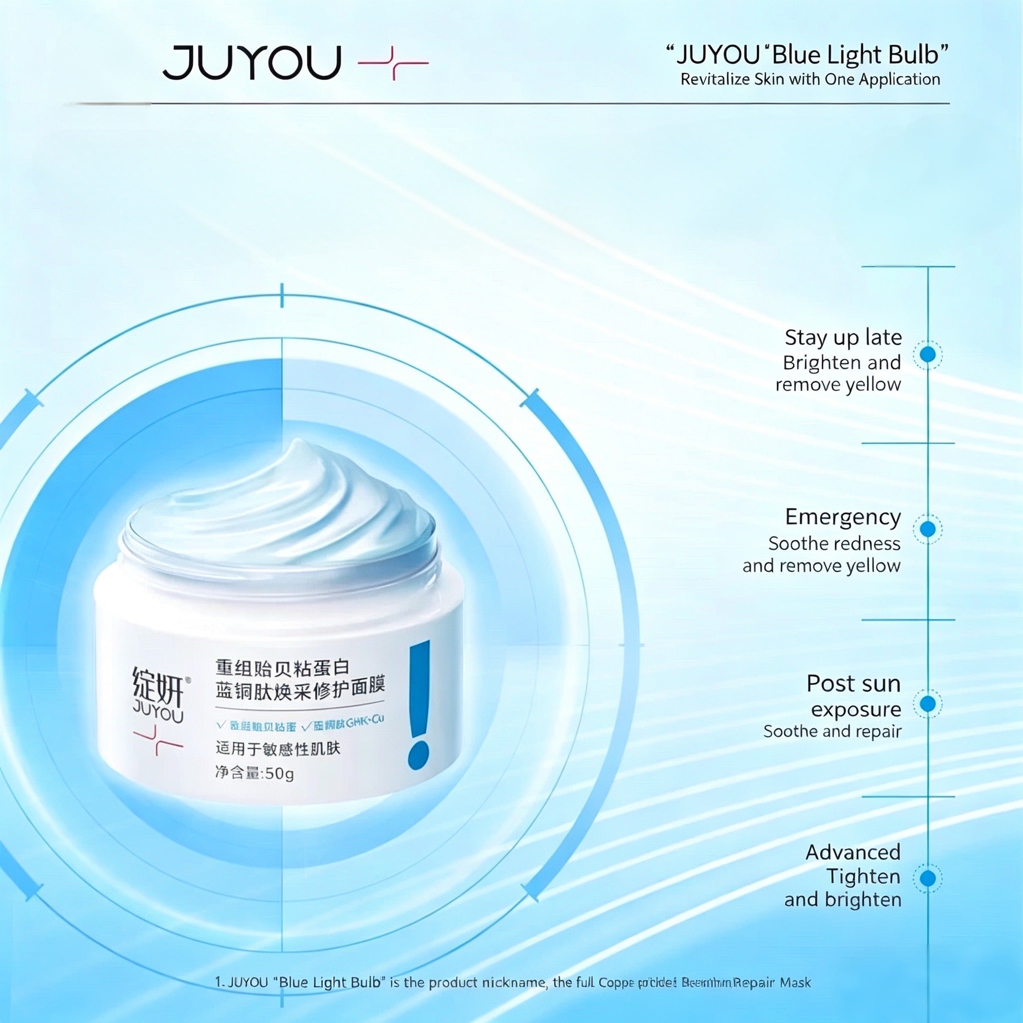 Juyou Recombinant Mussel Mucin & Blue Copper Peptide Radiance Repair Mask 50g 绽妍重组贻贝粘蛋白蓝铜肽焕采修护面膜