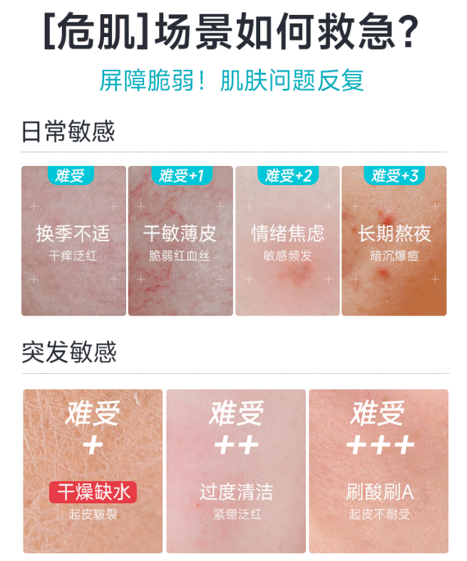 Juyou Triple Protein Soothing Repair Cream 50g 绽妍三重蛋白安润修护霜