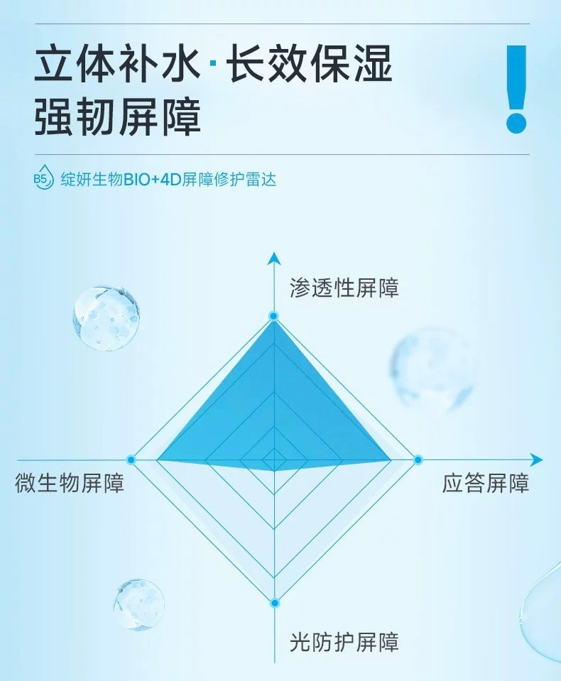 Juyou Vitamin B5 Hydrating & Nourishing Cream 50g 绽妍维生素原B5精润保湿霜