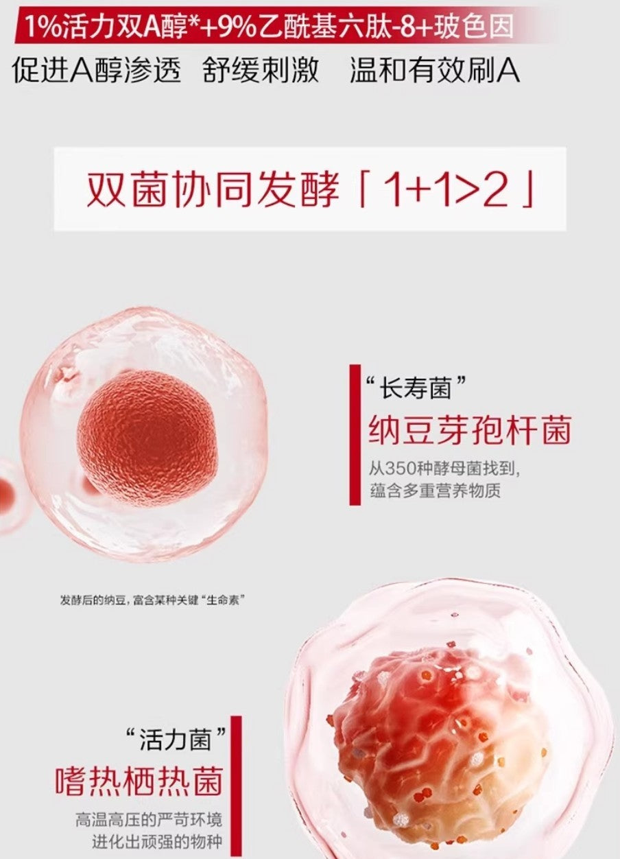 KANS Anti-Wrinkle Protecting Double Serum 36ml 韩束塑颜抚纹双管精华液