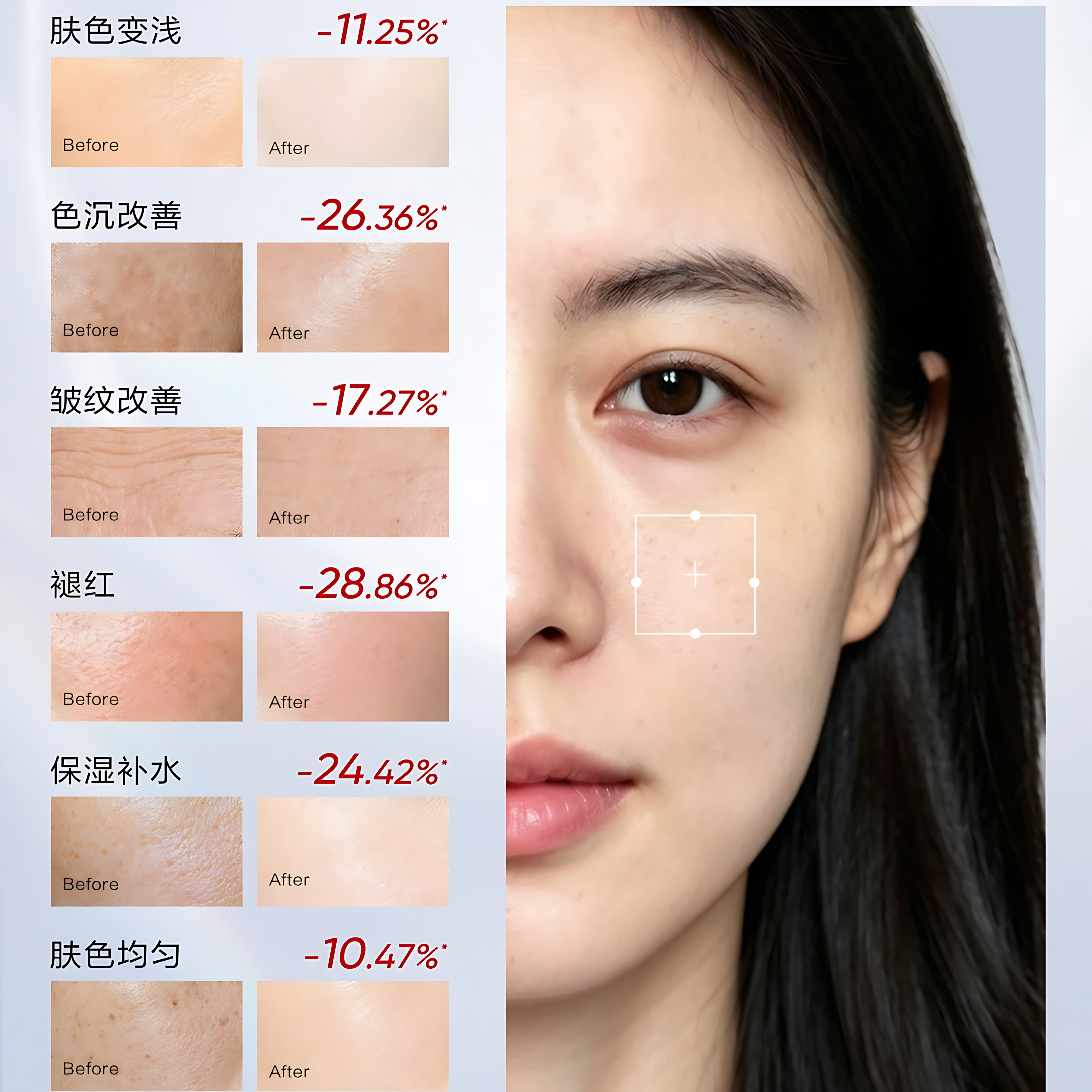 KANS Brightening & Anti-Wrinkle Serum 1.5ml*5pcs/30pcs 韩束美白抚纹精华液