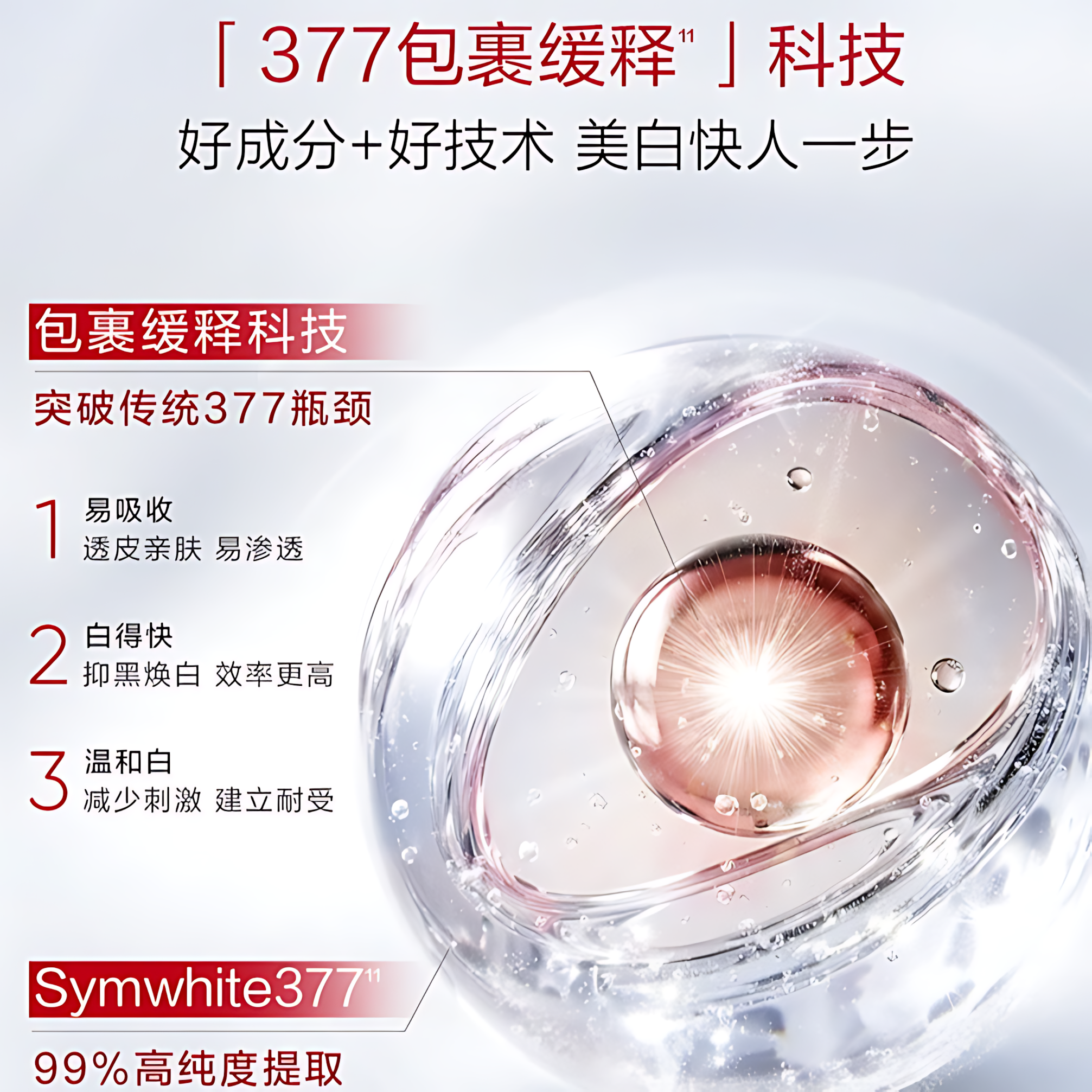 KANS Brightening & Anti-Wrinkle Serum 1.5ml*5pcs/30pcs 韩束美白抚纹精华液
