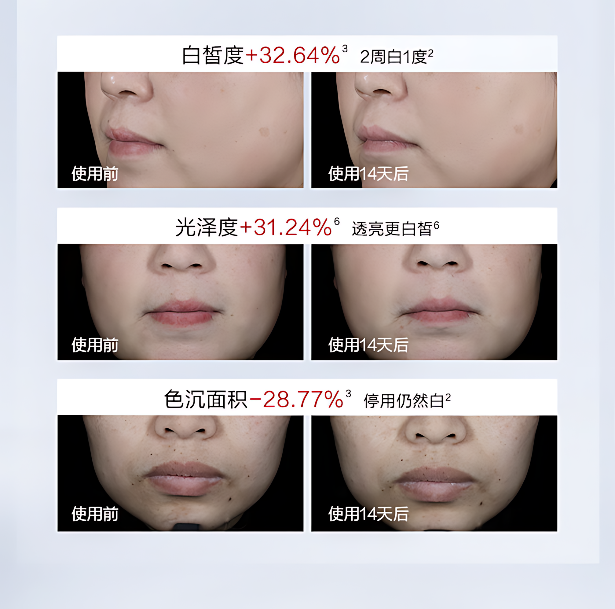 KANS Brightening & Anti-Wrinkle Serum 1.5ml*5pcs/30pcs 韩束美白抚纹精华液
