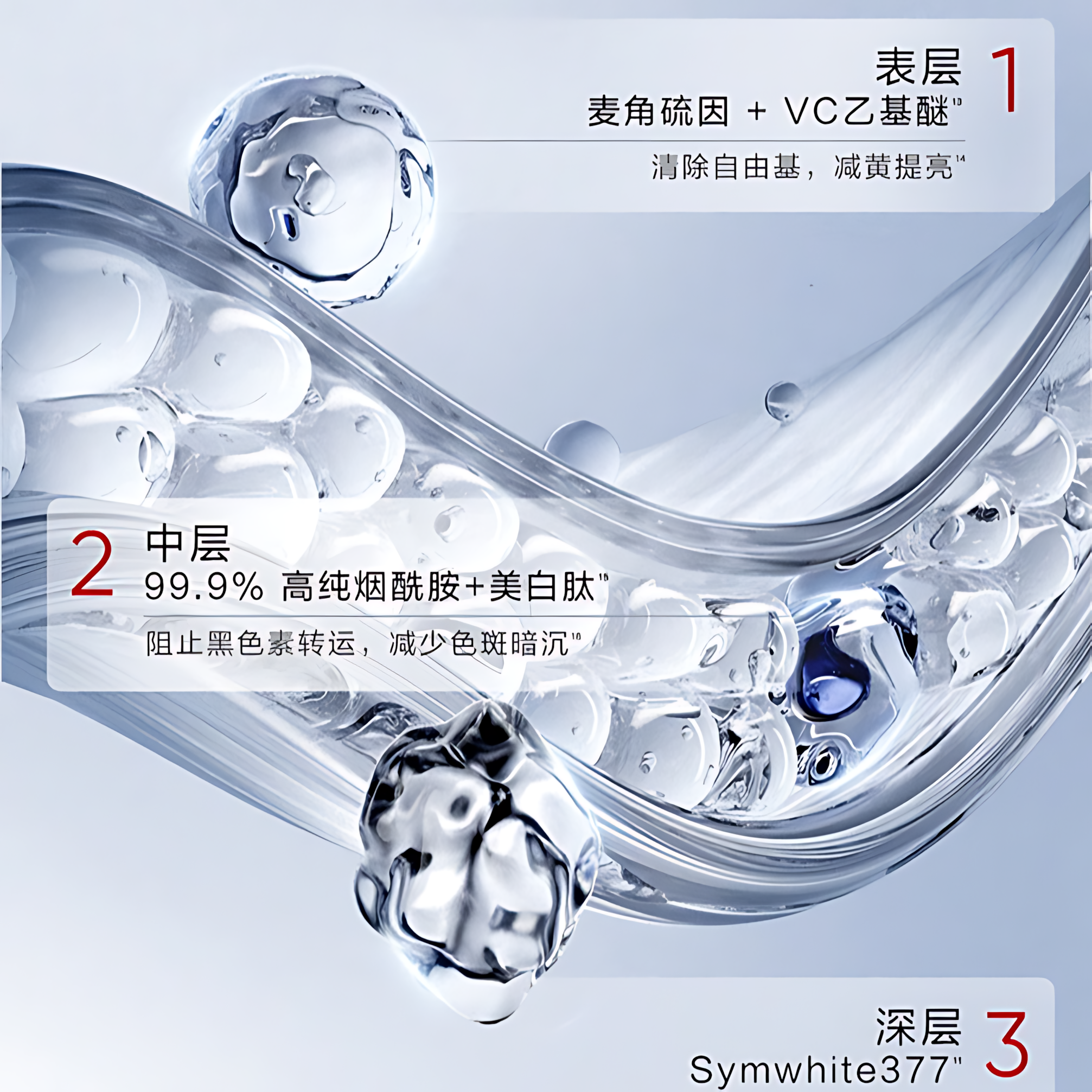 KANS Brightening & Anti-Wrinkle Serum 1.5ml*5pcs/30pcs 韩束美白抚纹精华液