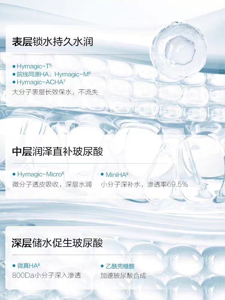 KANS Hyaluronic Acid Plumping Moisturizing Serum 1.5ml*30pcs/box 韩束玻尿酸水光嘭弹次抛精华液