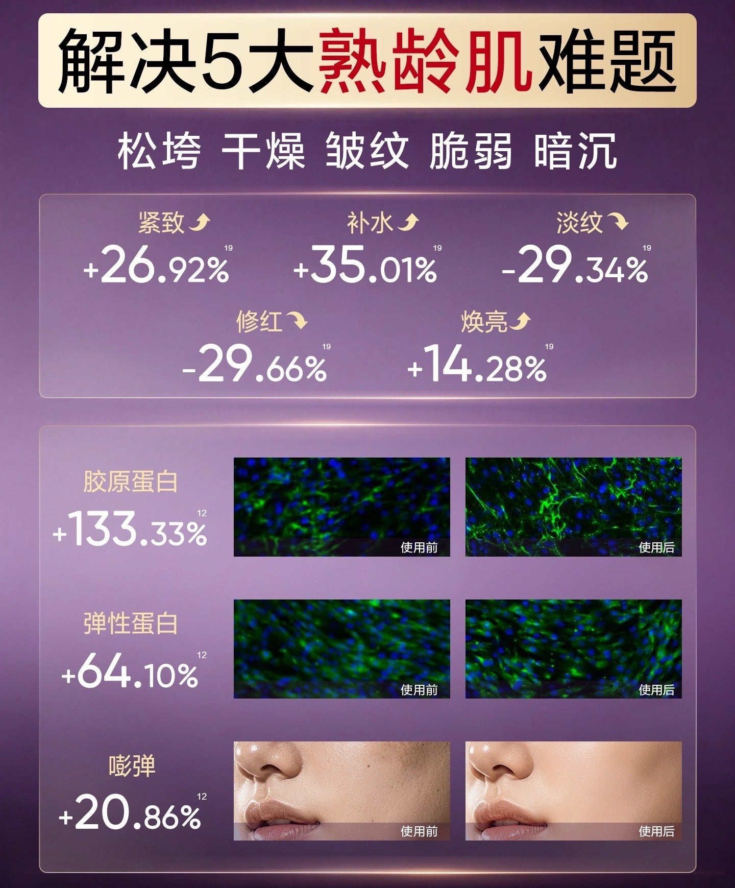 Kans Pro-Xylane Sculpting and Firming Essence Cream 35g 韩束玻色因塑颜紧致精华霜