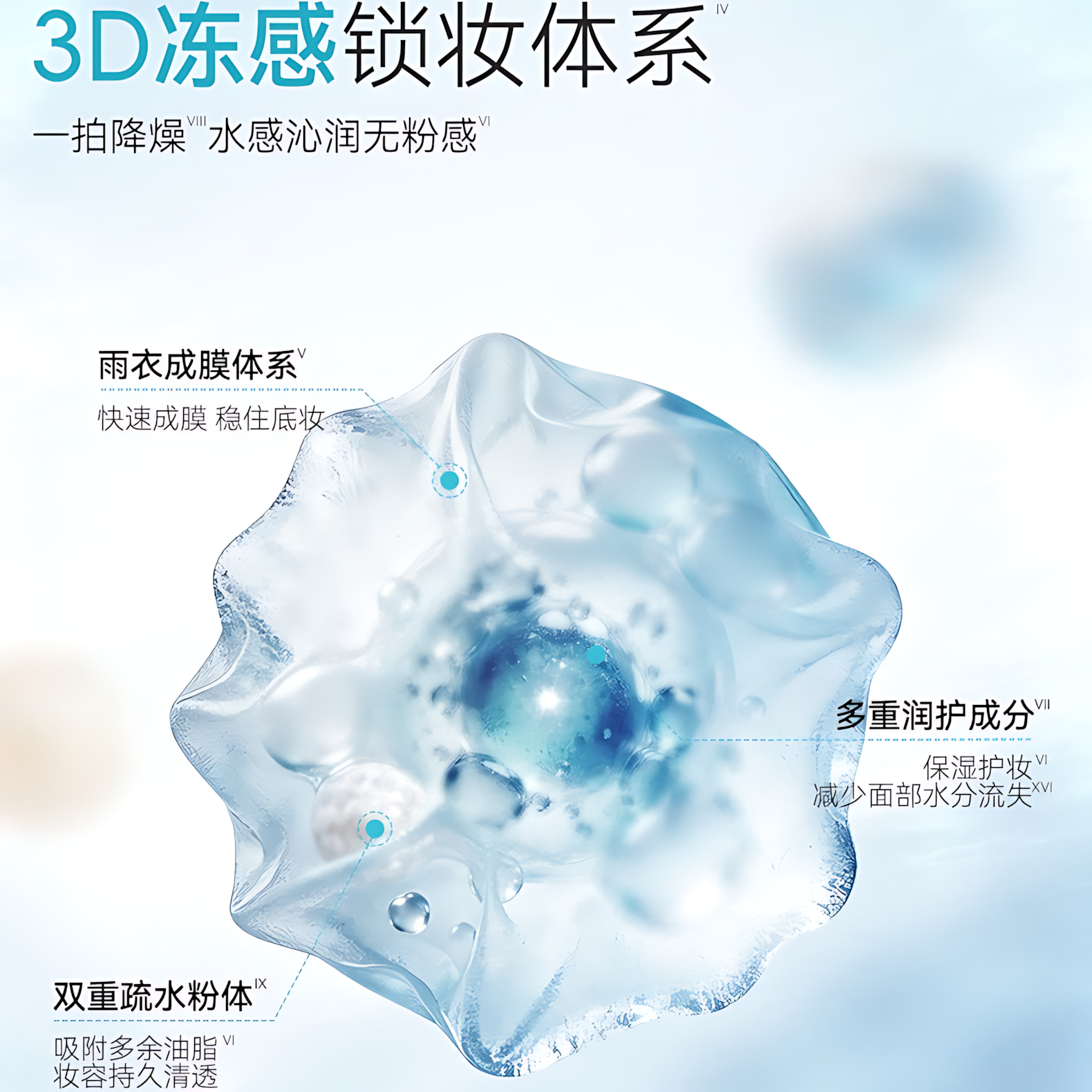 KATO Perfect-Match Serum Water-Fresh Loose Powder 8g KATO恰好合拍精华沁水散粉